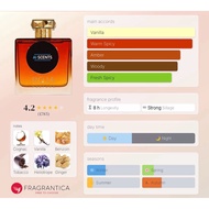 Original R0ja Enigma parfum cologne decant / sample