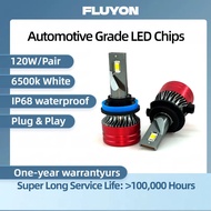 FLUYON Led Light For Car LED Car H4 H7 H8 H11 9005 9006 Plug And Play Japanese Car Led For Car