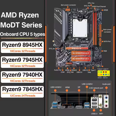 ERYING Gaming Motheboard Ryzen 9 7845HX/7940HX/7945HX/8945HX DDR5 M.2 2280 SSD M-ATX Motheboard WIFI