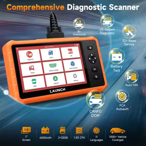 OBD2 Scanner All System Diagnostic 32+ Reset Service Active Test OBD2 Diagnostic Tool with ABS Bleed