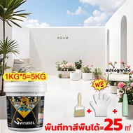 【ส่งภายใน12ชม】สีทาพื้น สีน้ำทาพื้น 3 in 1ทนต่อการสึกหรอกันน้ำ กันลื่น สีอีพ็อกซี่ สีทาพื้นปูน สีทาพื