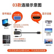 Vga轉 hdmi線 1.5米 / 1.5m （如電腦vga 連接電視hdmi用）