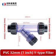 CHUANGXINZHE | Y-Type Clear PVC Home Pre-pipe Filter DN50