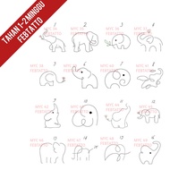 Basic Tattoo Lasts 5-7 Days Temporary Tattoo Elephant Tattoo Tatto Sticker - MYC 34-49