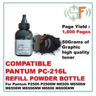 Compatible for PC-216E PC216RB NT-C216B Refill Powder Toner P2506 M6506W M6556N/NW M6606N/NW