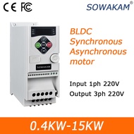 VFD 220V 0.4W-15KW Single-phase Input 220V Three-phase Output 220V Three-phase Synchronous Asynchron