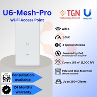 Ubiquiti Unifi Access Point Wifi 6 Mesh Pro U6-Mesh-Pro