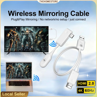CS7 Wireless HDMI Mirroring Adapter Cable supports AirPlay and Miracast | Compatible with iPhone iPa