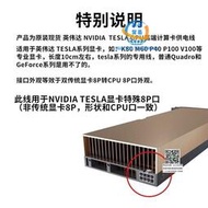 【現貨 議價】英偉達(NVIDIA)顯卡GPU Tesla A30 24G