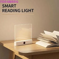YONGWANG66HR LED Panel Book Light, Eye-Caring Design USB Rechargeable Reading Lamp, Full Page Illumi