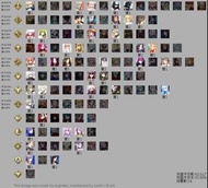 可議價 Fate Grand Order  FATE GO 命運 FGO 日版 android 帳號 大量5星 大量4星