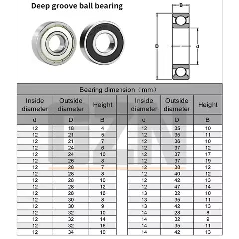 1PCS Inner 12 13 14mm Bicycle Motorcycle Non-standard Deep Groove Ball Bearing 12x22x5 12x28x8 13X42