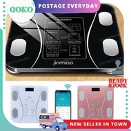 Digital Scale Body Weighing Scale Body Fat Scale Bluetooth Weight Scale Body Digital BMI Scale Bathroom Weight Scale