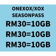 ONEXOX DATA ONEXOX SEASON PASS PROMITION