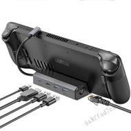 แท่นวาง 5-in-1 สำหรับ Steam Deck ROG Ally Legion Go MSI Claw พร้อม HDMI 4K 60Hz Ethernet USB 2.0