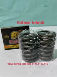 per klep s195/1110/1115/1125