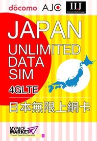 IIJ純日系日本原生DOCOMO 4G上網卡(5/8/11/16/31/61/91天)