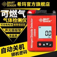 【限時免運】希瑪二氧化碳檢測儀可攜式有毒性氣體氫氣檢測儀帶報警器