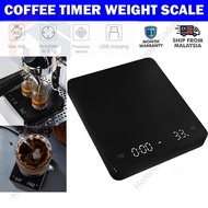 HomeGadget Hub TrioNinja Coffee Electronic Scale Built-in Auto Timer Coffee Scale Kitchen Scales 3kg