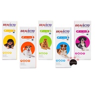 Bravecto Tick &amp; Flea Spot On for Dogs