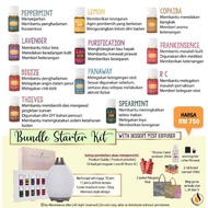 Hot Sale-YoungLiving PSK