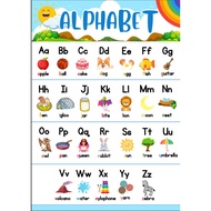 EDUCATIONAL WALL CHART LAMINATED A4 for Kids PAGE 1. ALPHABET ABC CHART. EDUCATIONAL CHARTS