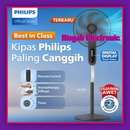 PHILIPS CX1520/01 REMOTE CONTROL DIFFUSER OFFICIAL WARRANTY