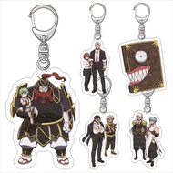 Cartoon Anime Undead Unluck fghf Izumo Fuuko Andy Keychain Backpack Bag Decoration Accessory