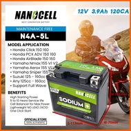❧ ◡ ❀ Yamaha Nmax Aerox V1 V2 Battery