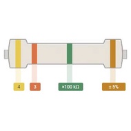 Carbon Film Resistor DIP 1/4W Color Ring 5% Precision 4.3M/4.7M/5.1M/5.6M