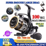 Spinning Fishing Reel HE500-7000 MAX Drag 120kg Original Iron Fishing Reel power handle