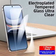 OUXUAN | Ultrasonic Fingerprint Second Unlock Screen Protector