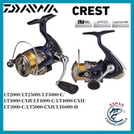 DAIWA 20 Crest LT Spinning Reel Series (2020 Model)