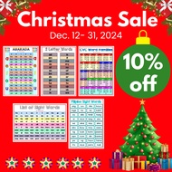 Reading Chart, Educational Chart, fully laminated Chart Abakada Charts, Abakada Posters, Magbasa