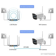 ❏✿❖ANBIUX IP Wifi Camera ONVIF P2P 2MP CCTV Bullet Outdoor With SD Card Slot Yoosee HD - 1080P/960P/