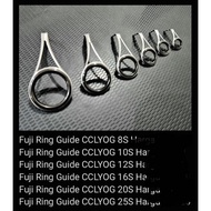 Fuji CCLYOG Guide Ring