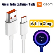 ชุดชาร์จเร็ว Xiaomi Fastcharge 33W Usb TypeC 5A. หัวชาร์จ สายชาร์จ ชาร์จด่วน ชาร์จเร็ว Adapter Mi Re