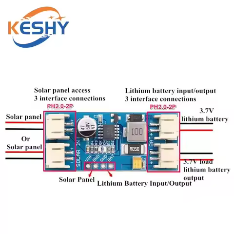Mini Solar Lipo Lithium Battery Charging Charger Board CN3791 CN3065 Solar Panel Regulator Controlle