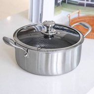 SUS 316 Stainless Steel Non Stick Sauce Pot /Frying Wok with handle
