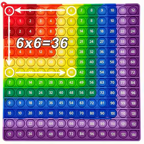 Educational Multiplication Push Bubble Fidget Pop Toys for Kids - Colorful Times Table Math Teaching