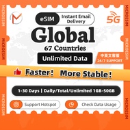 Global 67 countries eSIM 5G 1-30 Days Daily1GB-3GB/Total3GB-50GB/Unlimited Data Instant 1min Deliver