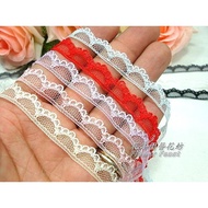 Made Retail Area * 265~1.1cm Lace * Lace~~~
