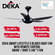 DEKA SMART LIFESTYLE 5 Blades Baby Fan With Remote Control SM46F / Baby S (46″) fan