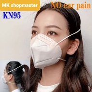 Kn95 mask headloop/earloop medical grade 5 Layers KN95 Mask Safety HIGH QUALITY /Pelitup muka hijab