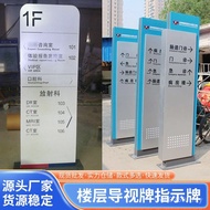 Manufacturer Floor Index Production Park Signboard Stainless Steel Road Signboard Flat Guide Sign Gu