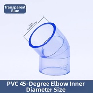 XIXIANGZI | PVC Transparent Pipe Fittings 20/32mm