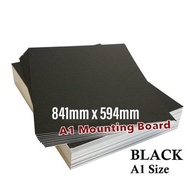 MOUNTING BOARD A1 [ 841MMX594MM ]