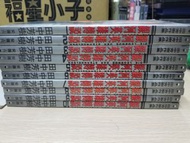 *二手* 田中芳樹 經典科幻小說-銀河英雄傳說 1-10期 完 尖端 85%new