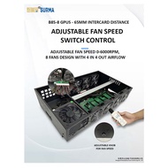 MULTI GPU MINING CASE + MOTHERBOARD B85 B75