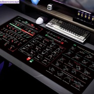 SDEERCONCEPT Chart Pattern Mouse Pad, Stock Market Chart Pattern Efficient Trader Desk Pad, Smooth E